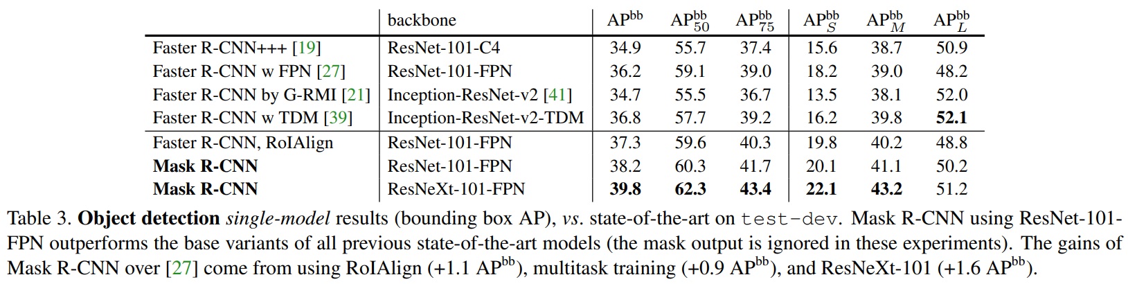 Table_3